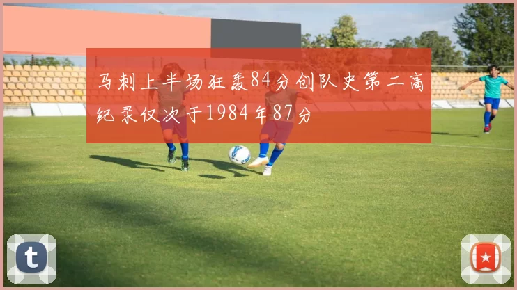 马刺上半场狂轰84分创队史第二高纪录仅次于1984年87分
